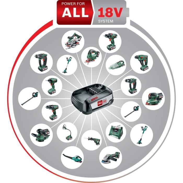 Perforateur 0,6J sans fil 18V Bosch - Uneo Maxx -SDS, 1 batterie 2,5 Ah, 1 chargeur AL1830CV, coffret, accessoires (forets, embouts)