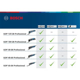 Découpeur-ponceur Bosch Professional GOP 12V-28 + 2 Batteries 3,0Ah + Accessoires + L-BOXX - 06018B5006