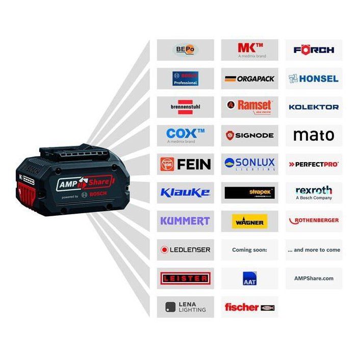 Batterie PROCORE 18V 4.0Ah Professional en boîte carton - BOSCH - 1600A016GB
