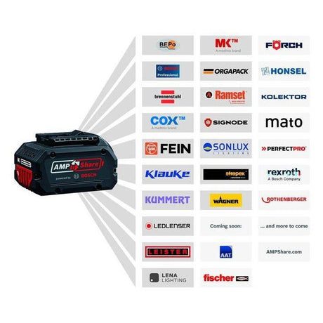 Batterie PROCORE 18V 4.0Ah Professional en boîte carton - BOSCH - 1600A016GB
