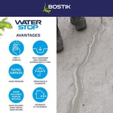 Membrane d'étanchéité - BOSTIK - Waterstop - Réparation fuites - Seau 14 kg - Gris