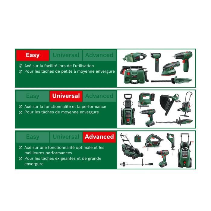 Perceuse-visseuse sans-fil Bosch - UniversalDrill 18 (LivrÈe avec 2 batteries 18V-1,5Ah + chargeur + coffret de transport)