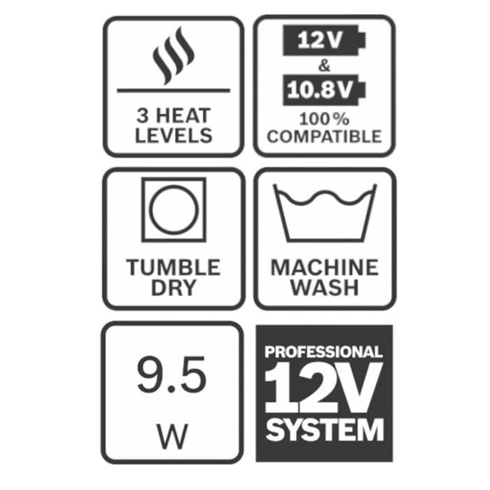 Veste chauffante Bosch Professional GHH 12+18V XA + GAA 12V-21 + Batterie GBA 12V 2,0Ah + Chargeur GAL 12V-20 Taille L - 06188000GD