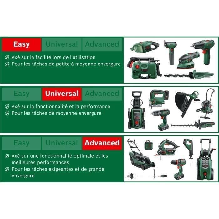 Sécateur sans fil Bosch - EasyPrune Bosch (450 coupes par charge de batterie, coupe jusqu'a 25 mm)