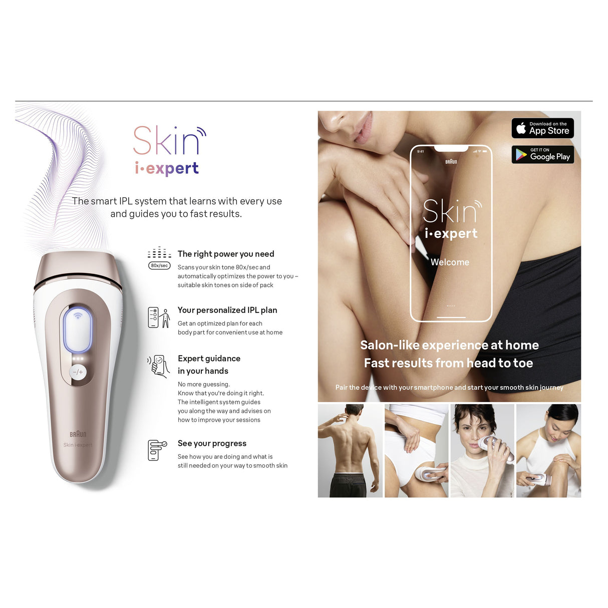 Epilateur a lumiere pulsée - BRAUN - IPL PL7253 - 240 V - 400 000 Flashs - Or rose / Blanc