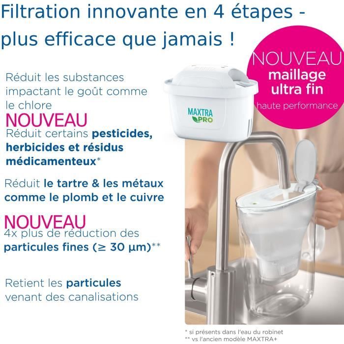 Filtres pour carafe - BRITA - MAXTRA PRO - 4 mois - Carafe MARELLA blanche offerte