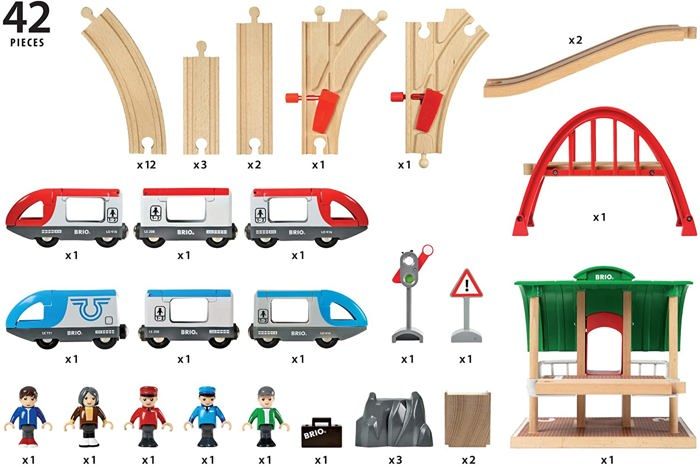 Brio World Circuit Plateforme Voyageurs - Coffret complet 42 pieces - Circuit de train en bois - Ravensburger - Des 3 ans - 33512