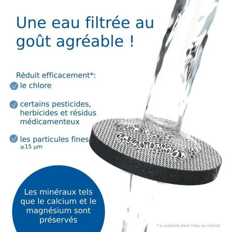 Bouteille filtrante BRITA - Fill & Serve Gris - Capacité 1,3L - 1 filtre MicroDisc inclus