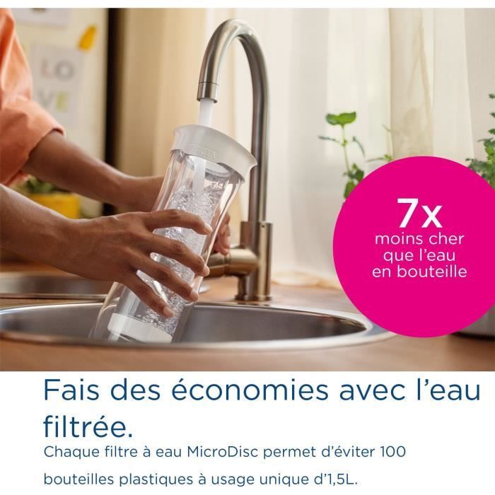 Cartouche BRITA - MicroDisc - Pack de 6 - 1 filtre = 1 mois de filtration