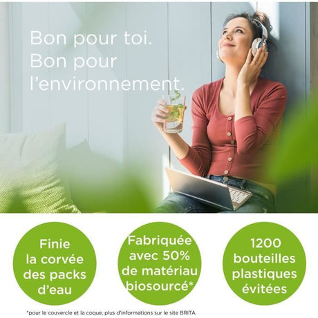 Cartouche BRITA - MicroDisc - Pack de 6 - 1 filtre = 1 mois de filtration
