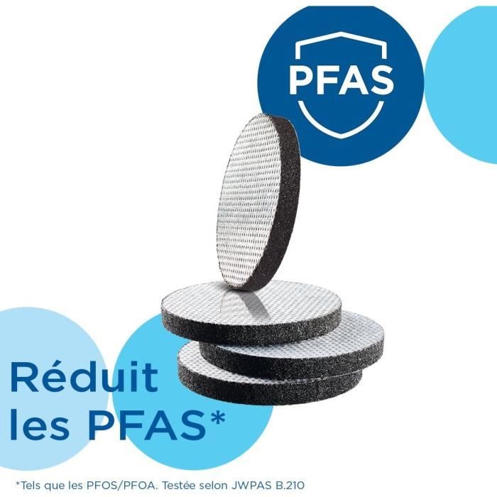 Cartouche BRITA - MicroDisc - Pack de 6 - 1 filtre = 1 mois de filtration