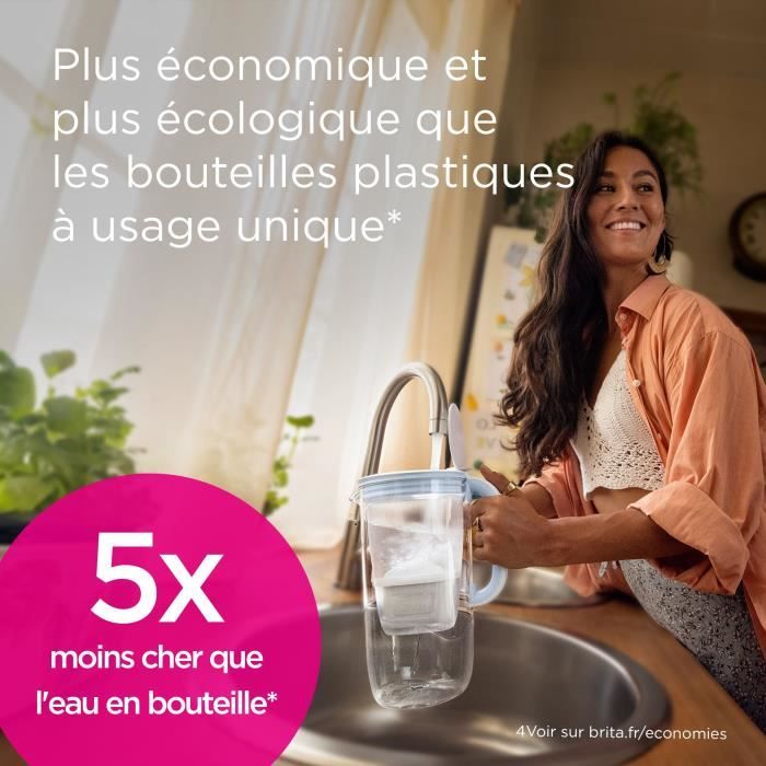 Cartouche BRITA - MAXTRA PRO Expert Anti Tartre - Pack de 4 - Jusqu'a 600L d'eau filtrée