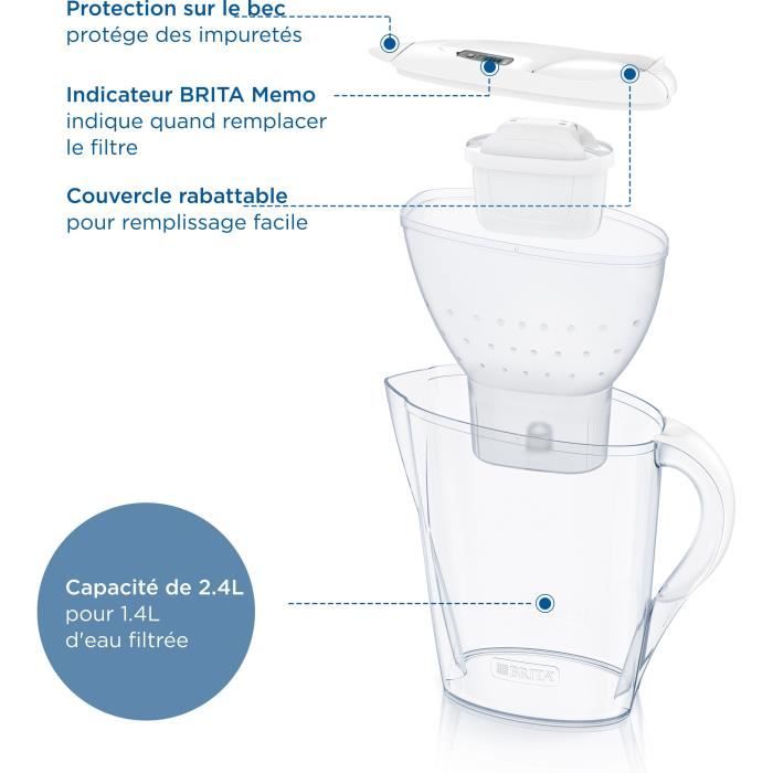 Carafe filtrante BRITA - Marella Blanche - Capacité 2,4L dont 1,4L d'eau filtrée - 1 Cartouche Maxtra Pro All-In-1 incluse