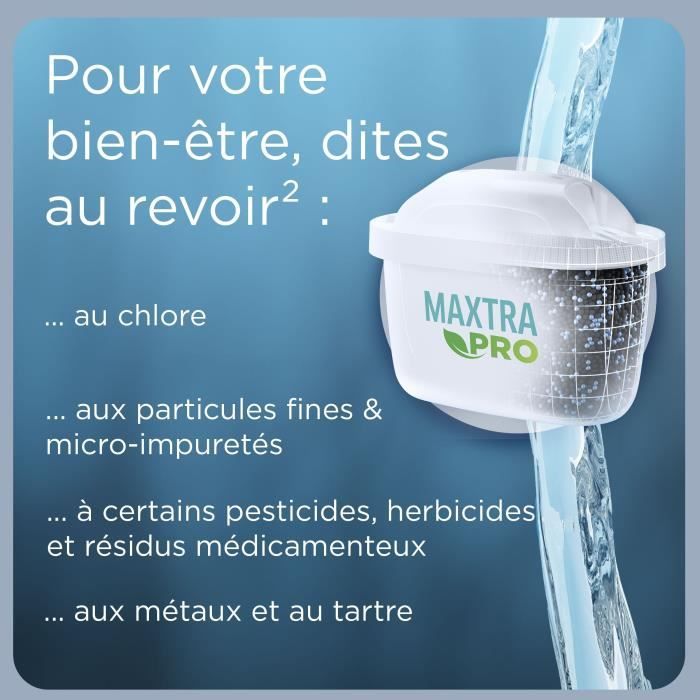 Carafe filtrante BRITA - Marella Blanche - Capacité 2,4L dont 1,4L d'eau filtrée - 1 Cartouche Maxtra Pro All-In-1 incluse
