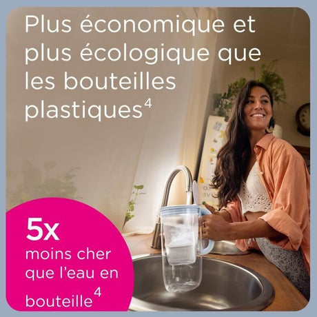 Carafe filtrante BRITA - Marella Rouge - Capacité 2,4L dont 1,4L d'eau filtrée - 1 Cartouche Maxtra Pro All-In-1 incluse