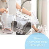 Carafe filtrante BRITA Marella blanche  XL (3,5L) inclus 1 cartouche filtrante MAXTRA PRO All-in-1