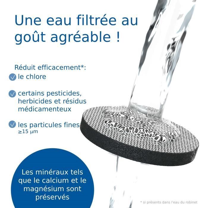 Cartouche BRITA - MicroDisc - Pack de 9 - 1 filtre = 1 mois de filtration