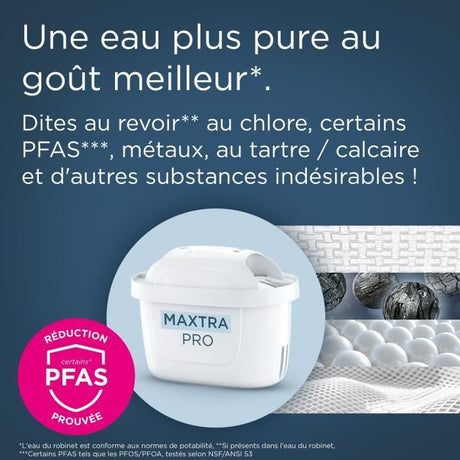 Cartouche BRITA - MAXTRA PRO Pure Performance All-In-1 - Pack 6+2 - Jusqu'a 1200L d'eau filtrée
