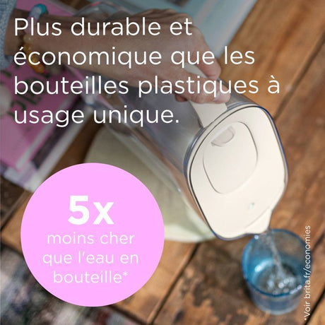 Carafe filtrante BRITA - Style Essential Sable - Capacité 2,4L dont 1,4L d'eau filtrée - 1 mois MAXTRA PRO EXPERT ANTI-TARTRE