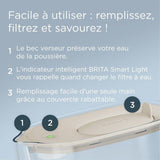 Carafe filtrante BRITA - Style Essential Sable - Capacité 2,4L dont 1,4L d'eau filtrée - 1 mois MAXTRA PRO EXPERT ANTI-TARTRE