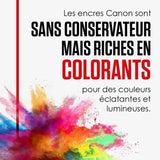 Cartouche d'encre - CANON - CLI-581 - Multi-couleurs - Jet d'encre - Compatible