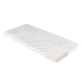 Matelas De Berceau Fresh CANDIDE  50x83x5cm, Sans Traitement, IdÈal Cododo, ThermorÈgulant, FabriquÈ En France, Garantie 5 Ans