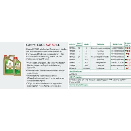 Huile moteur - CASTROL - EDGE 5W-30 LL - 5L