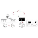 Kit de 3 modules DiO - CHACON - Volets motorisés - 500 W max - 433 Mhz - Contrôle multiple