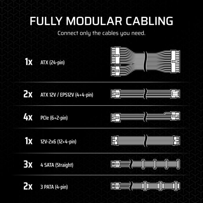 CORSAIR - RM1000x RMx Series - Alimentation - 1000W
