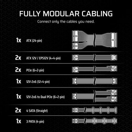 CORSAIR - RM750x RMx Series - Alimentation - 750W