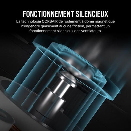 Refroidissement PC - CORSAIR - CO-9051012-WW - Kit de démarrage ventilateurs PWM 140 mm iCUE LINK RX140