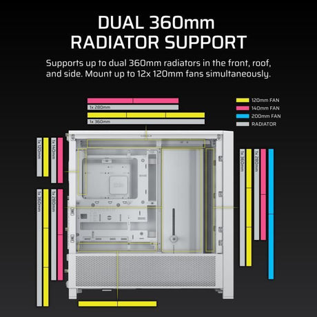 CORSAIR FRAME 4000D Boîtier Modulaire ATX de Taille Moyenne Débit d'air Élevé,InfiniRail Systeme de Montage des Ventilateurs,ASUS