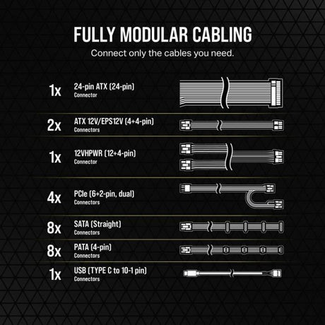 Alimentation PC - CORSAIR - iCUE LINK HX1000i SHIFT - 1000 Watt - Cybenetics Platinum - Fully Modular