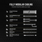 Alimentation PC - CORSAIR - iCUE LINK HX1000i SHIFT - 1000 Watt - Cybenetics Platinum - Fully Modular