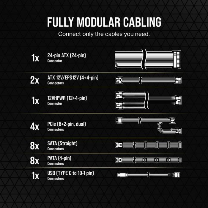 Alimentation PC - CORSAIR - iCUE LINK HX1000i SHIFT - 1000 Watt - Cybenetics Platinum - Fully Modular