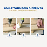 Colle bois - CYANOLIT - Bois et dérivés - 500 g - Haute résistance - Idéale pour bois et matériaux dérivés