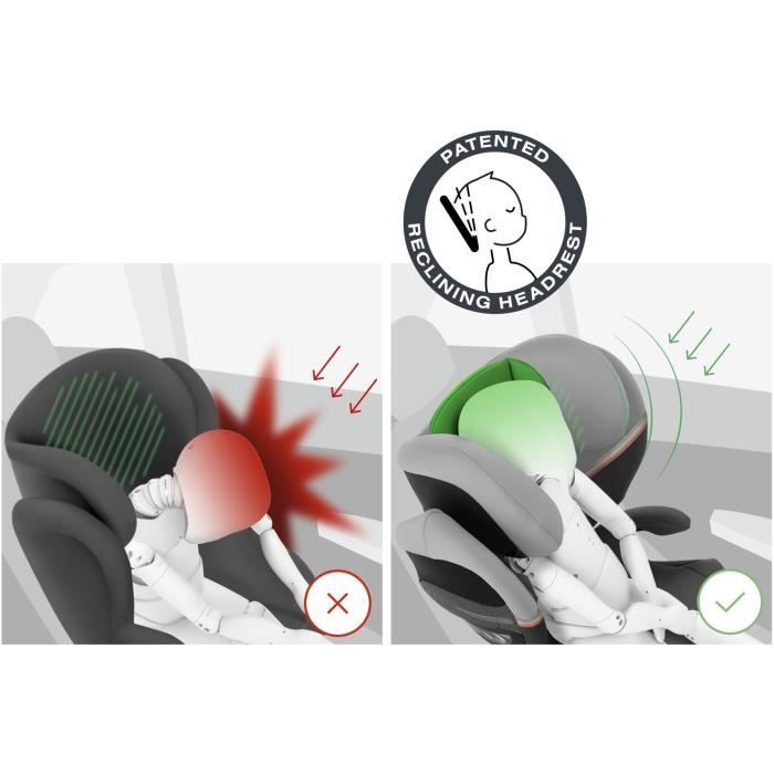 Siege auto isofix CYBEX Solution S2 - i-Size - Face route - 3 a 12 ans - Groupe 2/3 - 100 a 150 cm - Gris