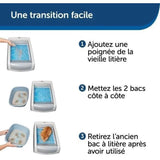 PETSAFE - Bac a Litiere Auto-nettoyante ScoopFree 1,5 et son Couvercle
