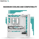 Boitier PC sans alimentation - DEEPCOOL CH560 DIGITAL (Blanc) - Moyen tour - Format E-ATX