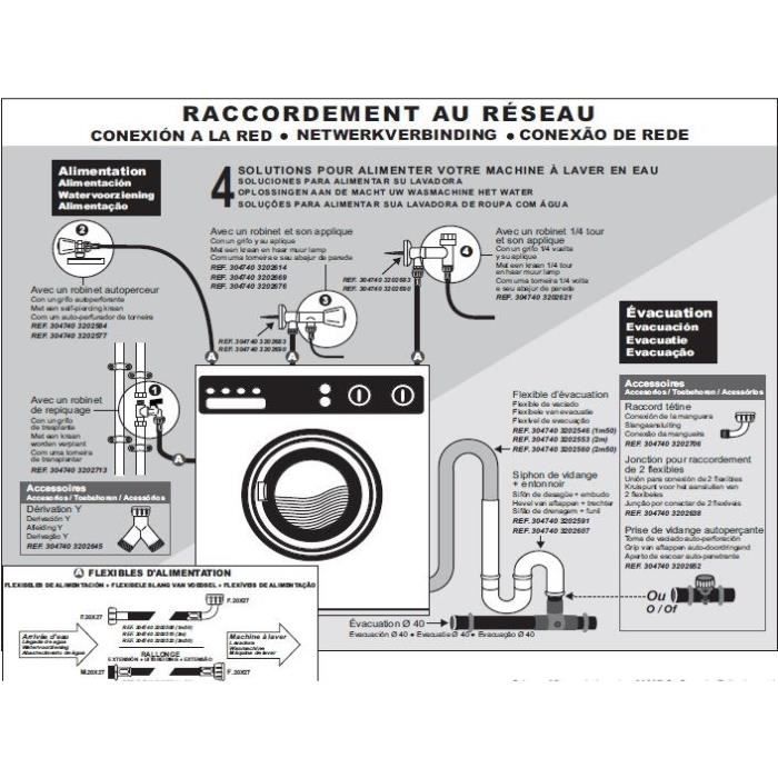 Robinet simple pour machine a laver - DIPRA - Male