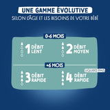 Tétine multi-perforée anti-colique - DODIE - Débit 1 - 0-6 mois - Compatible uniquement avec les biberons Dodie EXTRA