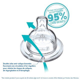 Dodie Biberon Sensation+ Anti-Coliques Tétine Plate Col Large Débit 4 +6m 2 tétines