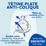 DODIE Lot de 4 biberons naissance TÈtine Plate Anti-Colique (2x150mL et 2x270mL), + une sucette naissance