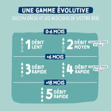 Lot de 3 biberons - DODIE - EB19 - 270 ml - Tétine plate - Vert