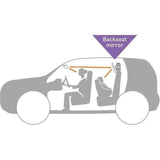 Grand miroir rÈtroviseur rectangulaire - DREAMBABY - RÈglable pour siege arriere - 20 x 24 cm - Noir