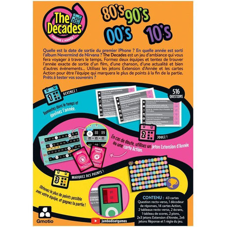 jeu de carte - The Decades