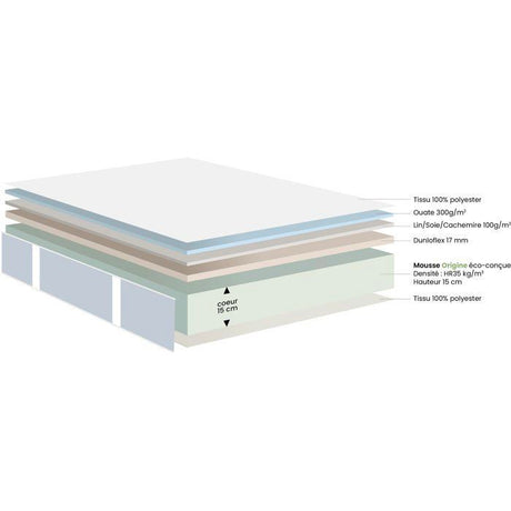 Matelas 140x190 marque DUNLOPILLO - Hauteur 18 cm - Mousse Aérial Haute Résilience - Dunloflex - Soutien Ferme - Fabriqué en France