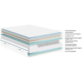 Matelas 90x190 marque DUNLOPILLO - Hauteur 20 cm Ressorts ensachés - Dunloflex - 5 zones - Soutien Equilibré - Fabriqué en France