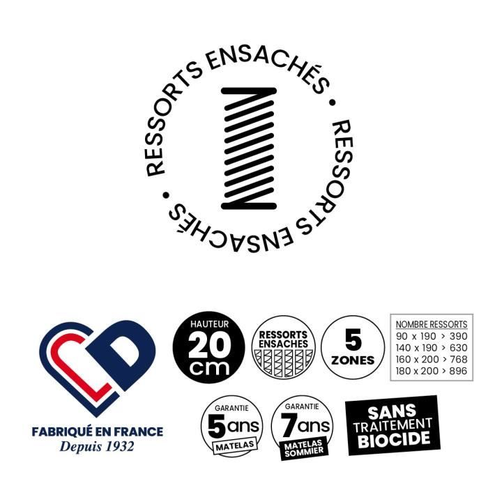 Matelas 90x190 marque DUNLOPILLO - Hauteur 20 cm Ressorts ensachés - Dunloflex - 5 zones - Soutien Equilibré - Fabriqué en France