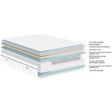 Matelas 90x200 marque DUNLOPILLO - Hauteur 20 cm Ressorts ensachés - Dunloflex - 5 zones - Soutien Equilibré - Fabriqué en France